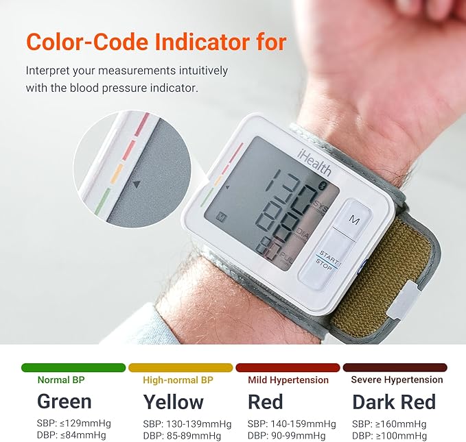 iHealth Push Wrist Blood Pressure Monitor, Digital Bluetooth Blood Pressure Machine with Large Display and Portable Carrying Case for At Home and Travel Use