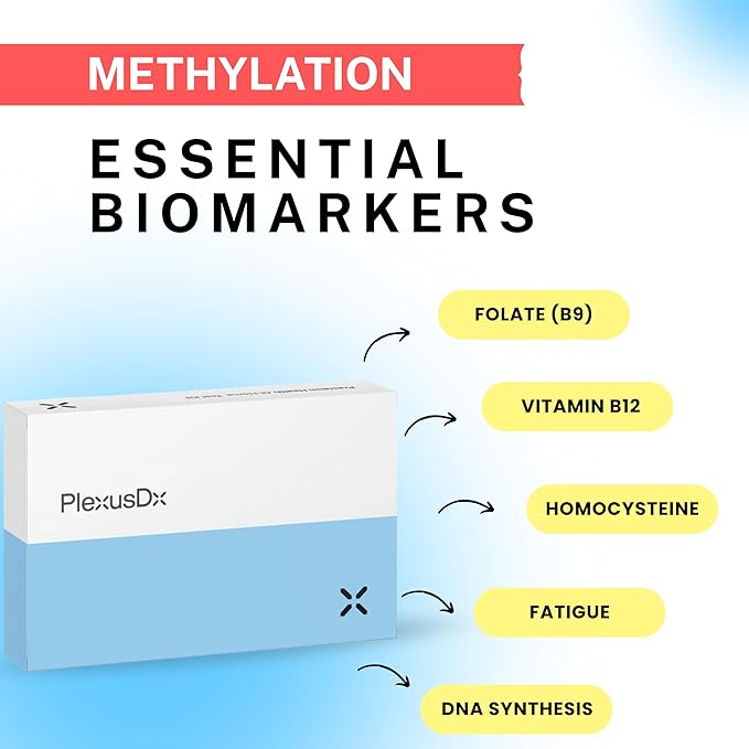 Methylation Deficiency Test Kit | Folate, Vitamin B9, Vitamin B12, Homocysteine | MTHFR Supplement Biomarkers to Determine Need for Methylated Multivitamin, Methylated B12 and Methylfolate.