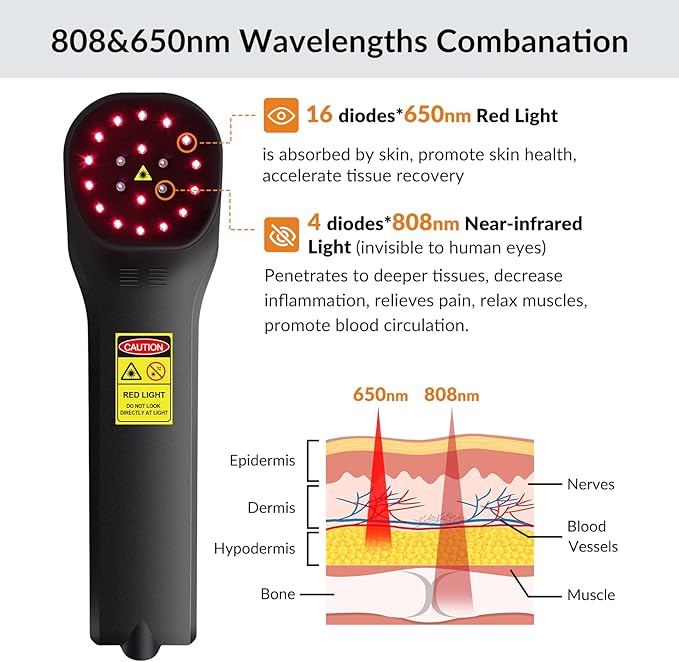 Red Light Therapy Device - 4x808nm+16x650nm Near Infrared Light Therapy for Joint Muscle Pain Relief, Handheld Infrared Therapy for Body, Knee, Shoulder, Back, Dog, Cat, Black