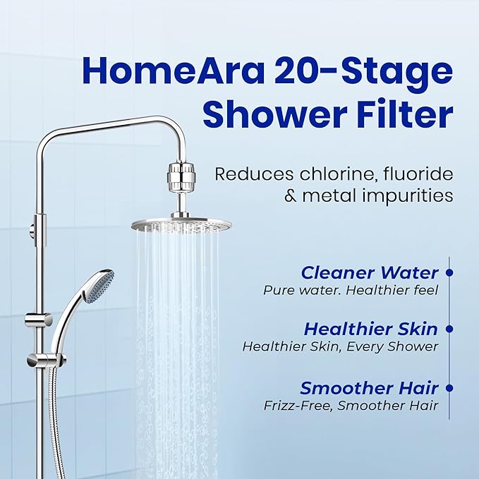 Shower Head Filter for Hard Water High Output 20 Stage Shower Filter Removes Chlorine Fluoride, Heavy Metals Improves Dry Itchy Skin, Nails, Hair Dandruff Universal Fit Chrome Shower Filter