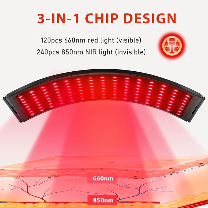 Red Light Therapy for Body, Adjustable Infrared Light Therapy Lamp with Stand - 660nm Red Light and 850nm Near Infrared Light Lamp Device for Facial and Body Skincare
