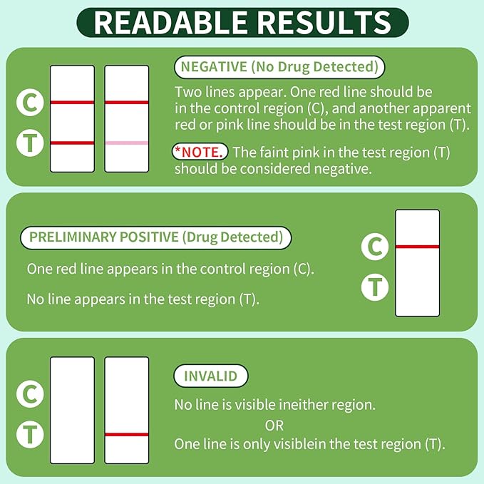 THC Tests for Home Drug Test Kit, Highly Sensitive Marijuana/Weed Urine Marijuana Drug Test, 50 ng/mL Cutoff Level (15 Count)