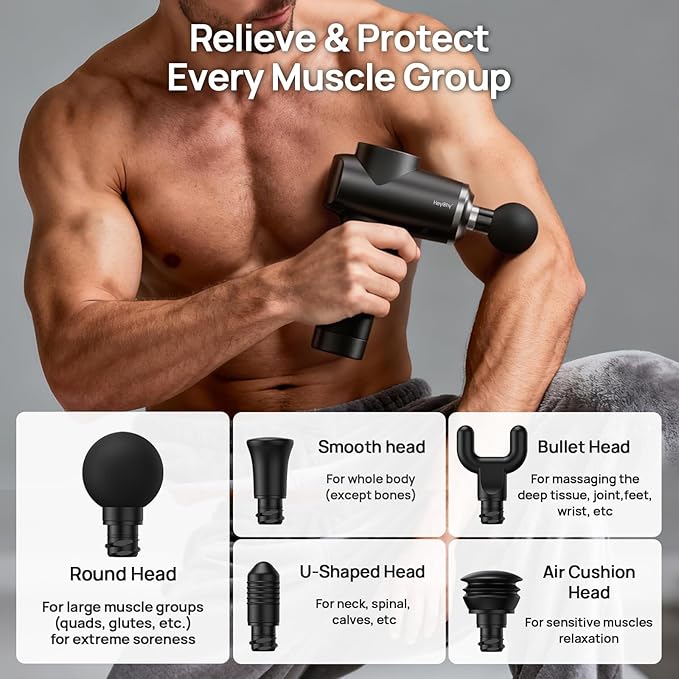 Professional Muscle Massage Gun Deep Tissue, Portable Handheld Massager with 5 Speeds and 5 Heads, Percussion Back Body Masajeador 12mm Amptitude for Athletes, FSA Eligible & HSA Approved