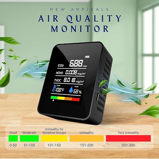 CO2 Detector Air Quality Monitor Indoor,5-in-1 Formaldehyde/CO2/TVOC/Temperature (°F/°C)/Humidity Monitor,Portable Carbon Dioxide Detector for Home,Office,Indoor Air Quality Safety Monitoring (Black)