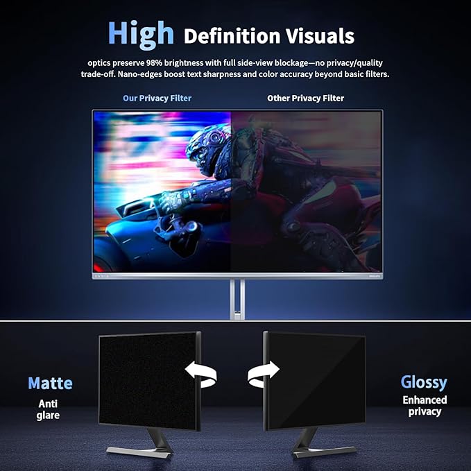 [2 Pack] 24 Inch Hanging Magnetic Computer Privacy Screen for 16:9 Widescreen Monitor, Eye Protection Anti Glare Blue Light Filter, Removable Reusable 24in Anti Spy Security Protector Film