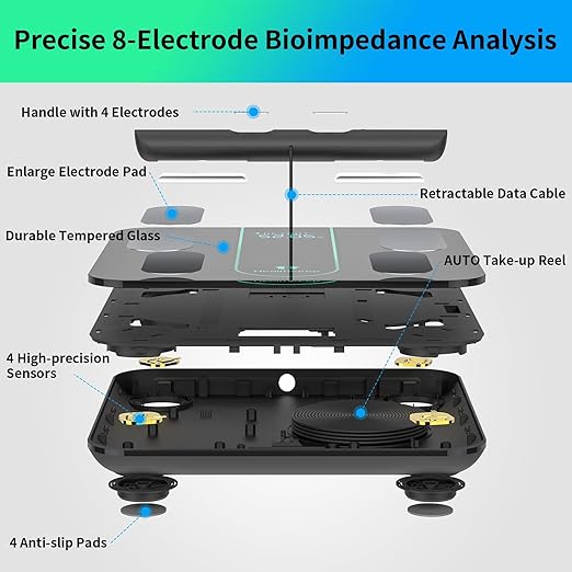 Healthkeep Scale for Body Weight Digital Bathroom Scale with 8 Electrodes, 21 Body Datas Dual Frequency BIA Measurement Smart Weight Scale Compatible with iOS & Android, Max 400lb/180kg/28st