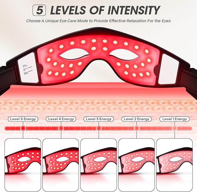 Red Light Therapy for Eyes,LXIANGN 5 Modes RED Light Eye Mask,Eye Massager for Eye Bags Dark Circles Puffiness Wrinkles Fine Lines for Men Women