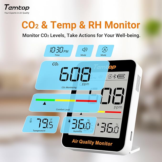 Temtop CO2 Monitor Indoor Air Quality Monitor with BLE App Connectivity, Portable CO2 Meter, CO2, Temperature, Humidity for Home, Office, or School