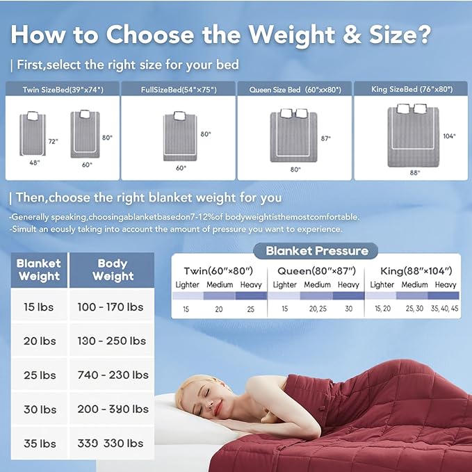 Topcee Weighted Blanket for Adults (15 lbs, 60" x 80") Queen Size Soft Cooling Heavy Blanket Sleeping, Apply to 130-160 lbs Body, Thick Breathable Blanket with Glass Bead, Easy Care