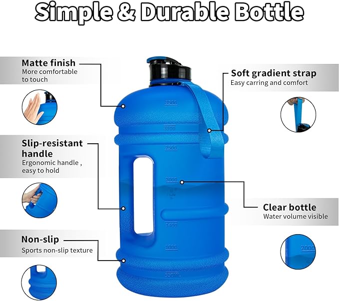 TOOFEEL 1 Gallon Water Bottle,Leakproof,Bpa Free,Dishwasher Safe,128 oz Large Water Jug wiht Handle,Travel & Camping & Sports & Gym Water Bottle For Men and Women - Matte Dark Blue
