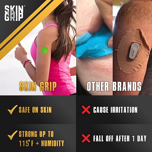 Skin Grip Freestyle Libre 3 Sensor Covers-Waterproof & Sweatproof Adhesive Patches for 10-15 Days (Not for Libre2), Pre-Cut CGM Sensors Cover, Compatible with Instinct Sensors- 20 Pack, Rainbow Pack