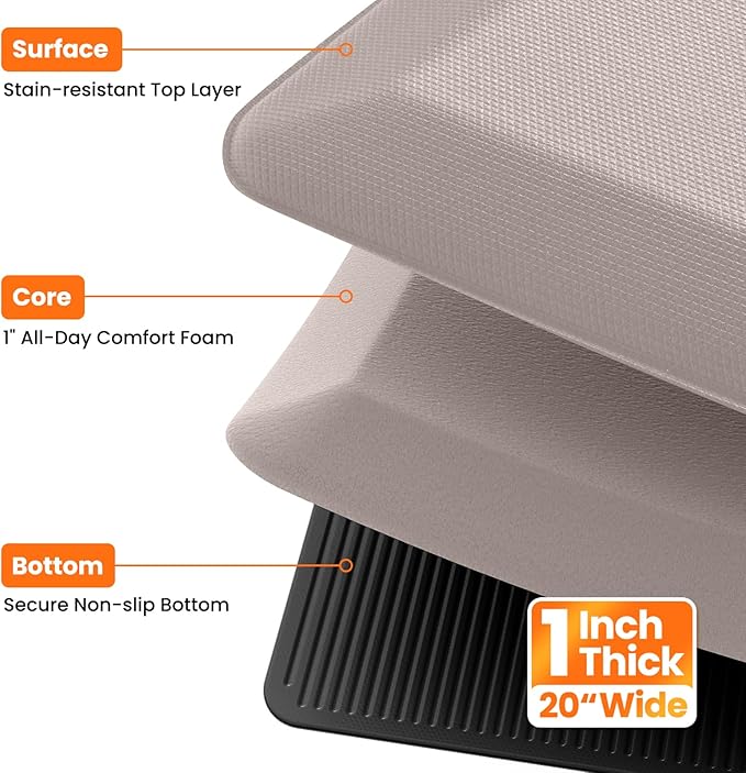 Kitchen Mats for Floor, 1 Inch Extra-Thick Kitchen Rugs, Waterproof & Non-Slip Anti Fatigue Mats, Comfort Standing Desk Mat for Kitchen Floor, Sink, Home, Office (20" X 72", Khaki)