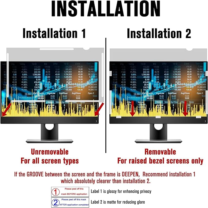 ZYY 2 PACK Computer Monitor Privacy Screen 22 Inch for 16:10 Aspect Ratio Desktop, Removable Monitor Anti Glare & Privacy Filters, Anti Spy Shield, UV Screen Protector, Anti Scratch Film