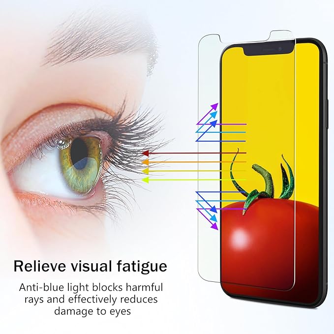 HPTech 2 Pack Screen Protector Designed for iPhone 11 Pro Max, iPhone XS Max 6.5-inch Anti Blue Light Tempered Glass Film, Easy to Install, Bubble Free