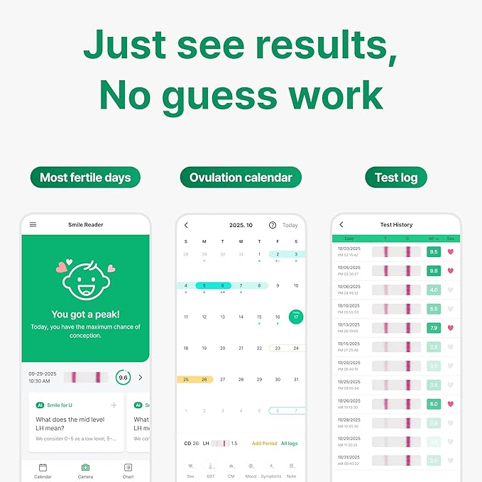 Combo Kit: 50 Ovulation Tests, 20 Pregnancy Tests & 70 Cups, Free Tracker app, SmileReader, OPKs, HPTs (50LH + 20HCG + 70CUPS (Pack of 1))