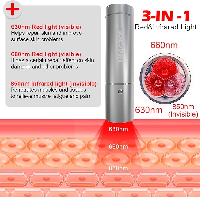 Red Light Therapy for Body of Face,Joints & Muscles Pain Relief,Portable Infrared Red Light Therapy Wand at Home,Infrared Light Therapy Device 630nm 660nm 850nm(3-in-1)