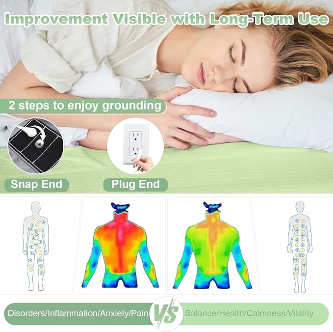 Grounding Sheets Twin XL Premium Cotton for Healthy Sleep Therapy, Deep Pocket Grounding Fitted Sheets Includes Grounding Cord (Sage Green, Twin XL -39"x80"x14")