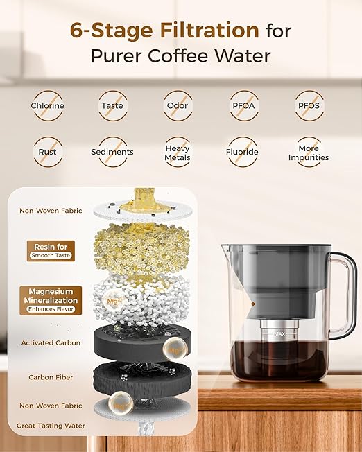 Waterdrop Cold Brew Coffee Maker with 1 Magnesium Water Filter for Well-Balanced Acidity, Unlocks Aroma, BPA-Free Cold Brew Pitcher, Stainless Steel Filter for Iced Coffee, Tea, Lemonade, Black
