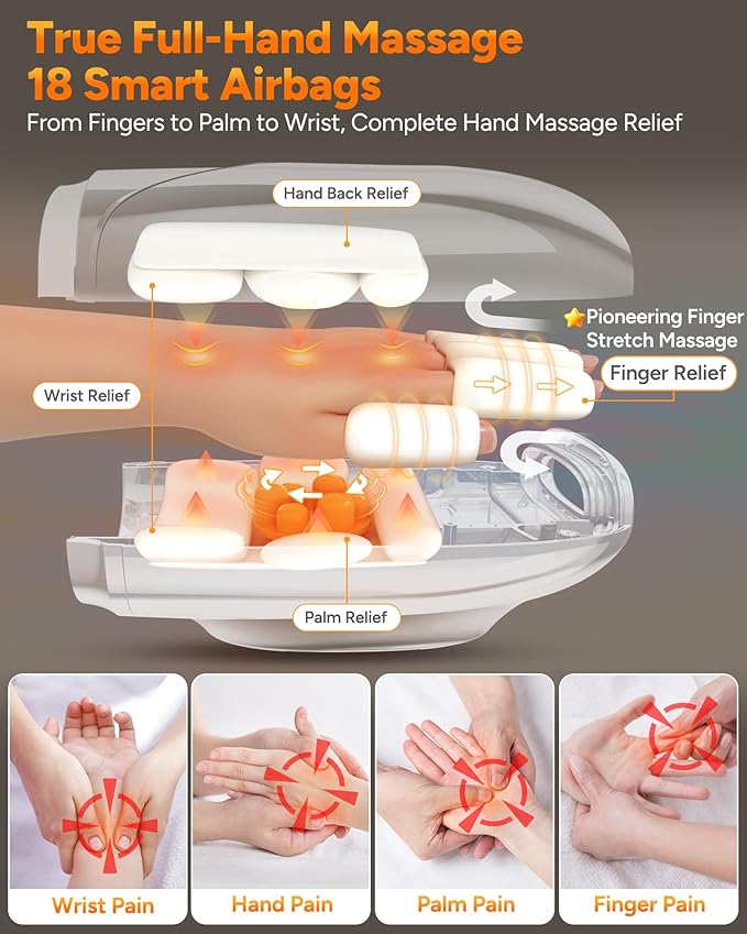 Hand Massager with Heat and Compression : Hand and Wrist Massager with Customizable Modes, Finger Stretch Function, Visual Display, Palm Roller - Daily Comfort for Women, Men, Home, Office Use,White