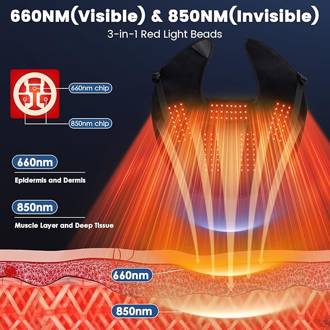 Cordless Red Light Therapy for Neck Shoulder Pain Reilef, 120 LEDs Wearable Infrared Heating Wrap with Massager and Timer, 660nm & 850nm Near-Infrared Red Light Therapy Pad, Blue