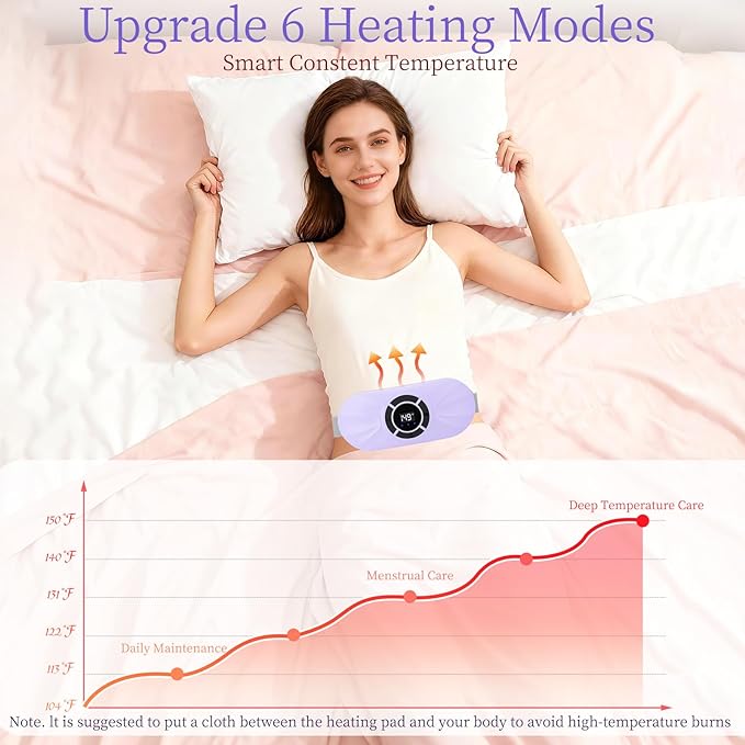 Portable Heating Pad for Period Cramps Relief Vibrating Menstrual Heating Belt for Women, Rechargeable Fast Heat with 6 Heat Levels and 6 Modes for Menstrual, Pain Relief for Back & Stomach (Purple)