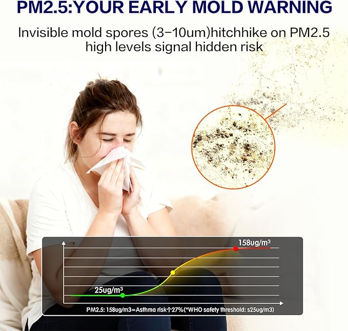 Digital Radon Detector LCD Display Dual USB Battery Power Options 3 Year Battery Life 10 Year Sensor Lifespan Accurate pCiL Concentration Detection for Home and Office Use