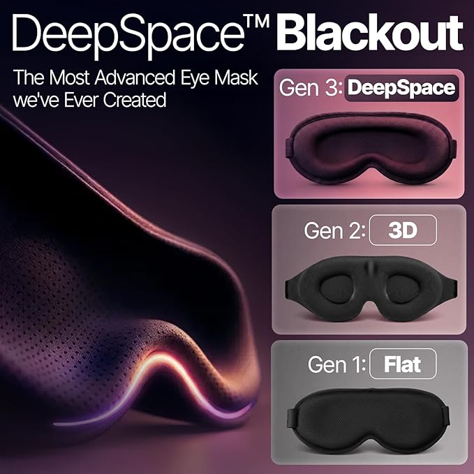 Eye Mask for Sleep with Ultimate Travel Case & Ear Plugs - DeepSpace™ Blackout Sleep Mask for Women Men, Side Sleeper Adjustable Eye Cover, Zero Eye Pressure, Memory Foam Eye Mask for Travel