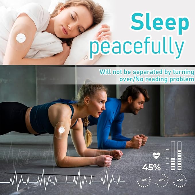30 Pack Latex-Free Glucose Sensor Covers Medical Adhesive Patches for Precut CGM Tape with No Glue on The Center Waterproof and Strong Stick for Long Stay