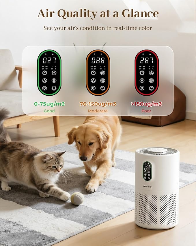 Air Purifiers for Home Large Room 1650 Ft² with Washable Filters, WESTHEY H13 HEPA Air Purifier with Fragrance Flowing Ambient Light Auto, Air Cleaner for Wildfire Smoke Dust Pollen Pets Hair Odor