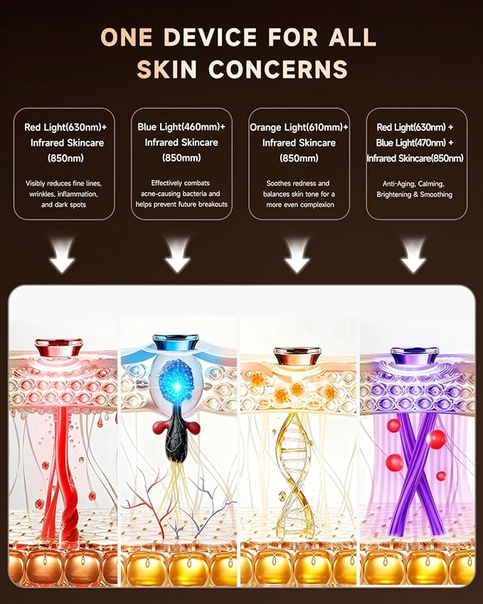 Red Light Therapy Mask for Face, 4 Modes Wireless Remote LED Face Mask Light Therapy, 850nm Near-Infrared & Red Light, 272 LEDs, Anti-Aging Skin Rejuvenation Device for Home or Travel Gift for Women