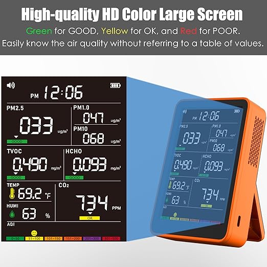 Professional Indoor Air Quality Monitor with AQI Alerts, Portable Real-Time Detector for Home, Car, Plants & Pet