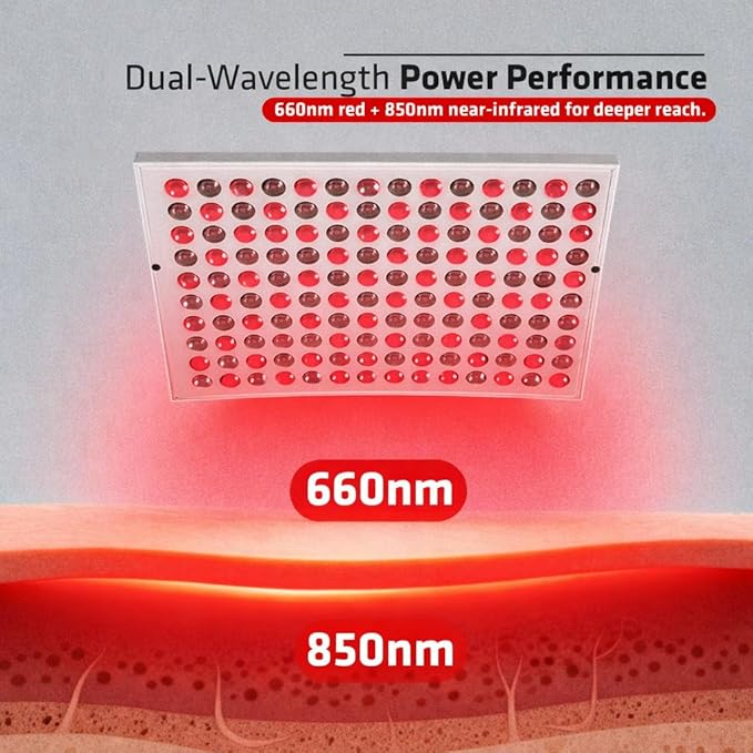 Red Light Therapy for Face & Body,120‑LED Red/Infrared Healing Lamp for Skin, Pain Relief, Muscle Recovery, Yoga & Workout Support