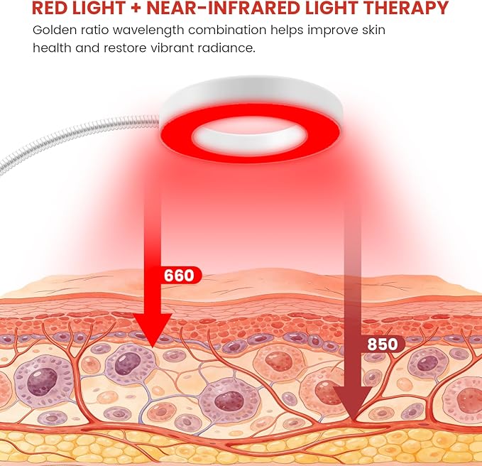 Red Light Therapy for Face and Body Use, 660nm Red and 850nm Near Infrared Red Light Therapy Lamp with Clip and Angle Adjustable, Small and Portable, Suitable for Home or Travel Use, White