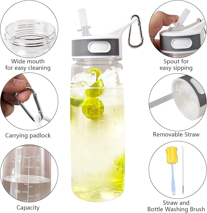 Bottled Joy Gallon Water Bottle, 800ml Clear Water Bottle 28oz Water Bottle with Straw, Bottle Joy Sports Water Jug Tritan Leakproof BPA Free for Fitness Outdoor Cycling Gifts for Women Men