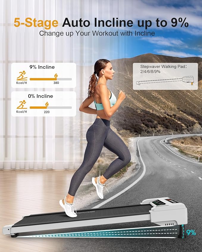 3HP Walking Pad Treadmill with 9% 5-Level Auto Incline, 360 lbs Capacity & Big LED Screen Under Desk Treadmill with Hike/Jog/Run Mode, Compact Treadmills for Home Small/Office,Assembly Free,Wider Belt