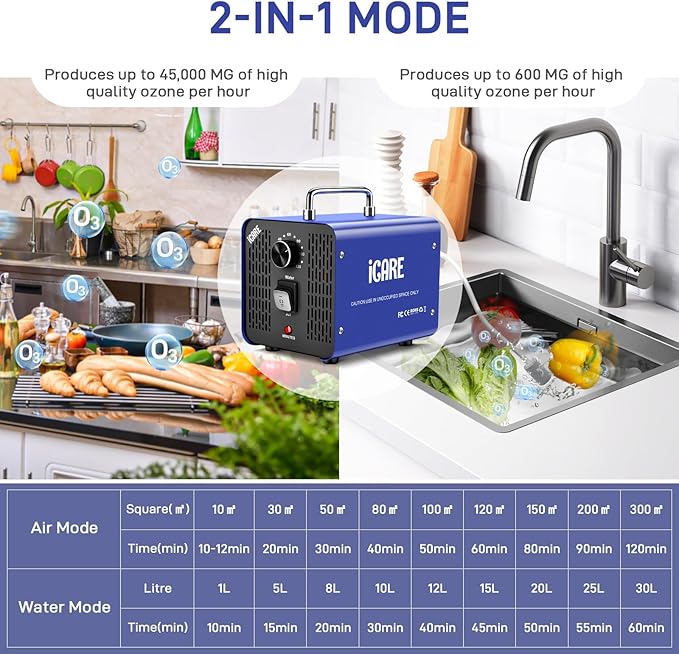 45,000mg/h Commercial Ozone Generator with 600mg/h Water Ozone - Smart Air & Water Purifier for Home, Car, Smoke, Pet Odor Removal, Fruit/Vegetable/Meat/Sea Food Cleaning
