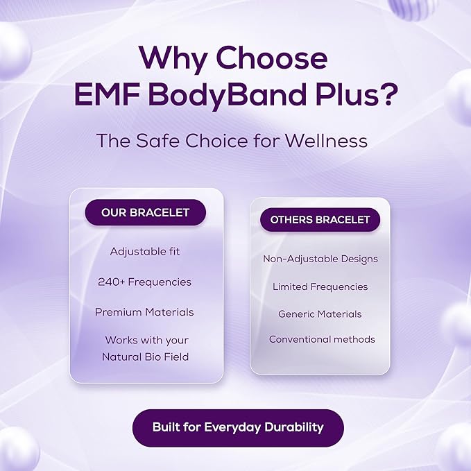 EMF BodyBand Plus+ Bracelet - Holistic Wellness Harmonizer Wristband for Men and Women (Purple)