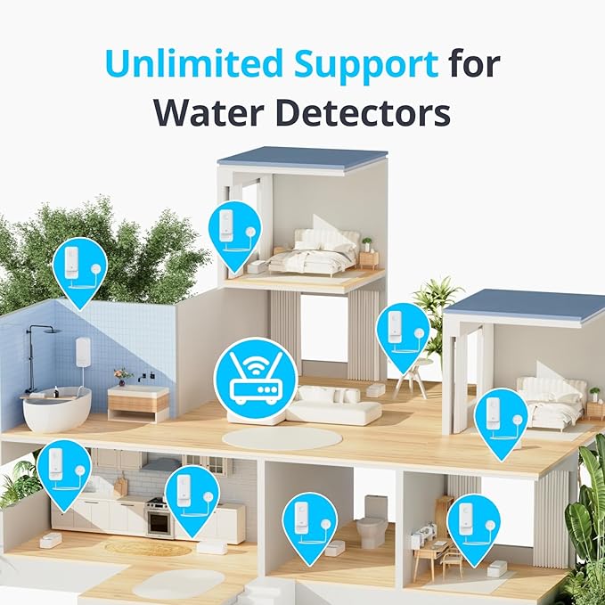 SwitchBot WiFi Water Leak Detector, Smart Water Sensor with 100dB Adjustable Alarm&App Alerts, IP67 Waterproof, Detector for Home with 3.28ft Sensing Cable, No Hub Required (Support 2.4G) (3, White)