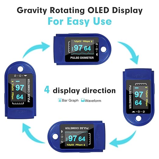 Easy@Home Fingertip Pulse Oximeter, Rotatable OLED Display to Show Waveform, SpO2 Blood Oxygen Saturation, Bar Graphs and Heart Rate Monitor, Co-branding-CMS50DA