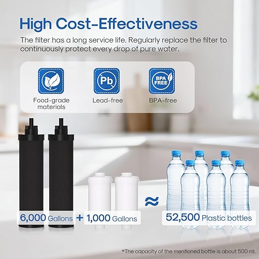 ICEPURE 2.25G Gravity-fed Water Filter System with Sight Glass Spigot, 4 Filters and Stand, Reduce Microplastics, Lead & Total PFAS, for Home, Camping, Off-Grid, Emergencies, King Tank Series
