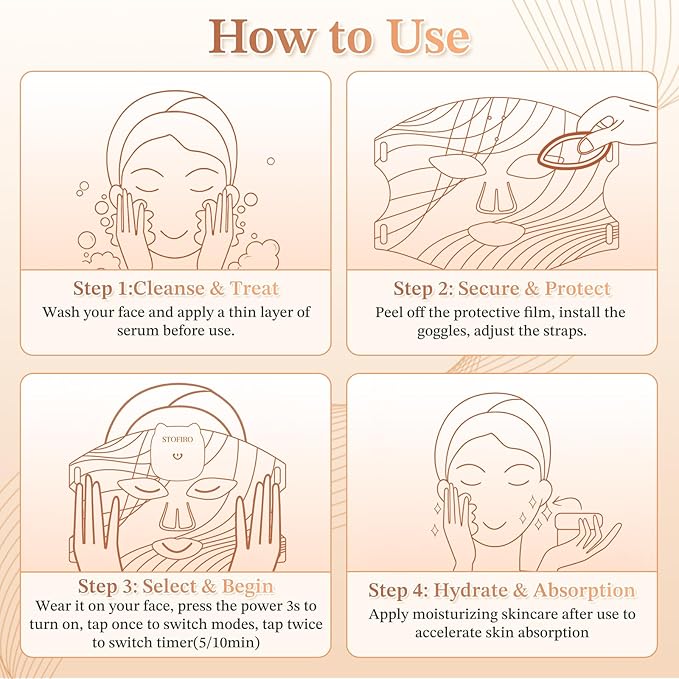 FDA-Cleared 850nm Red Light Therapy Mask for Face with Eye Protection, Christmas Birthday Mother’s Day Gifts for Women, Home Beauty Device