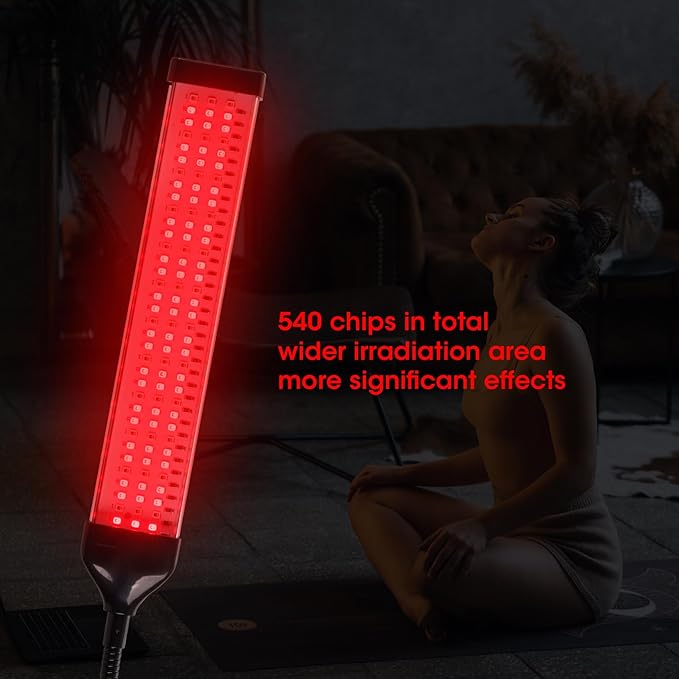 NIR & Red Light Therapy Device - Infrared Light Panel Red 660nm and Near Infrared 850nm with Smart Controller for Body, Pa-in Re-LIEF, Skin Wellness，etc.