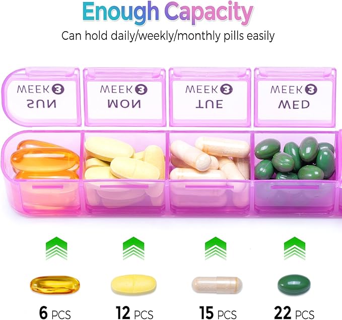 Zoksi Monthly Pill Organizer 28 Day 1 Time a Day, Large 4 Weeks Pill Box Organizer, Dust-Proof One Month Pill Case, Travel Medicine Organizer Monthly, Portable Pill Container for Vitamins and Meds