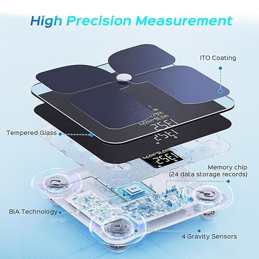 Lepulse Scale for Body Weight, Smart Digital Bathroom Weight Scale with BMI Muscle Mass 20 Body Composition Metrics,4.68"Large Display Body Fat Scales, Heart Rate, Accurate Bluetooth Weighing with App