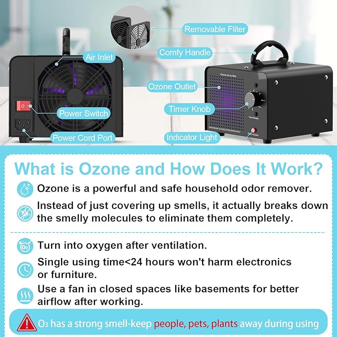PROGRACE Ozone Generator 148,000mg/h - Commercial Ozone Machine - Negative Ion Air Purifier, High Capacity O3 Ionizer Deodorizer for Home, Car, Pets, Smoke, Industrial Use, Covers up to 6000 Sq Ft