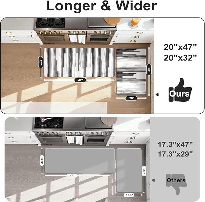 KIMODE Kitchen Mats Cushioned Anti Fatigue, Black Line Geometric Kitchen Rugs Sets of 2, Padded Kitchen Floor Mats Non Slip, Standing Desk Mats for Laundry Office Sink 20"x47"+20"x32"