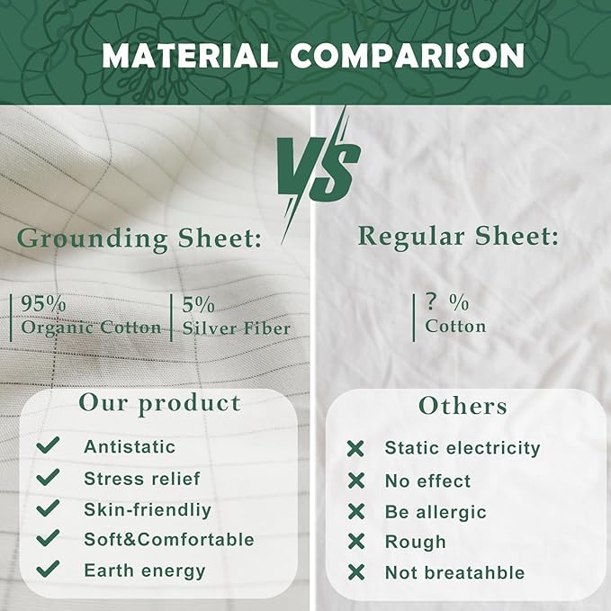 Grounding Sheets King Size Fitted Sheet,Cotton Silver-Infused Grounded Sheet Earth Connected Bedding (76"x80"x14",King,Beige)