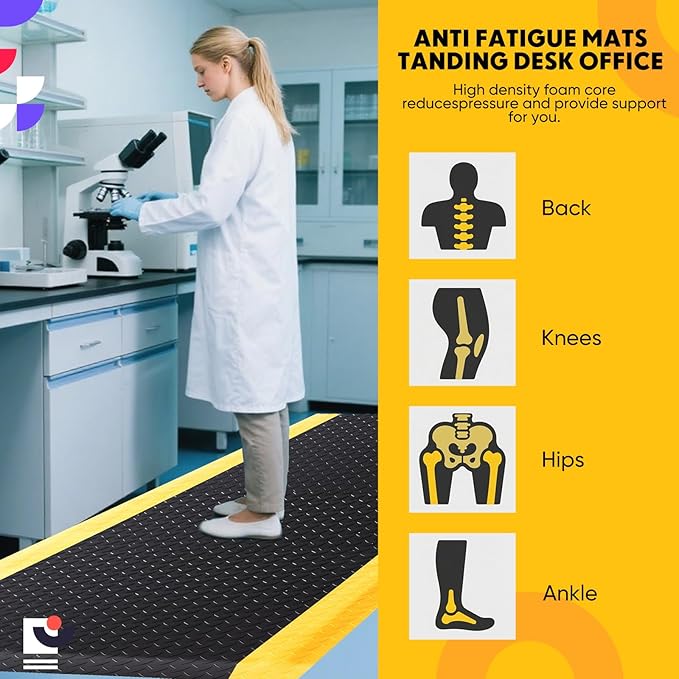 1 Pcs 2'x6' Anti Fatigue Mat Industrial, ESD Conductive Pad with Ground Wire, Heavy Duty Ergonomic Standing Floor Mat for Commercial Work, Shop Stand, Thick 3/4" Black with Yellow Border