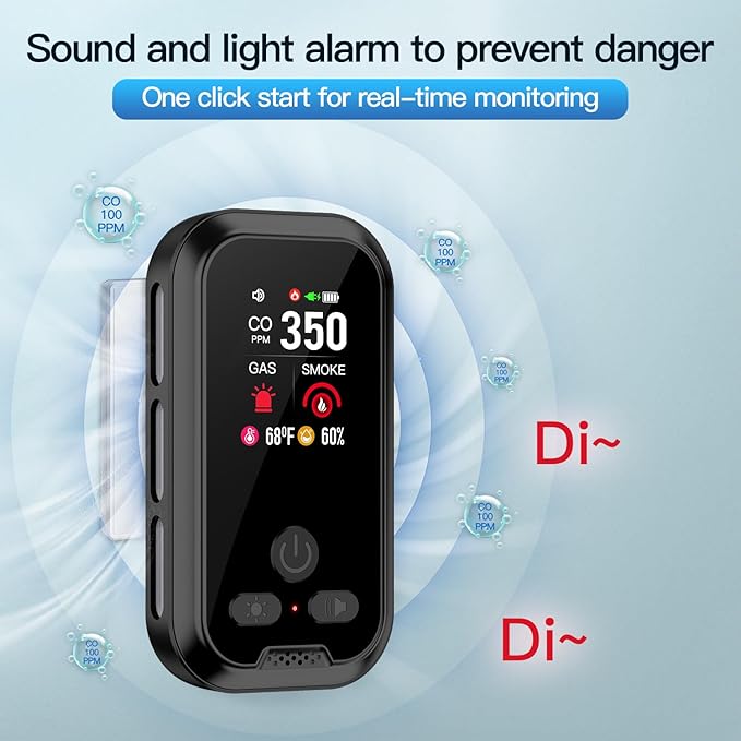 5IN1 Plug in Smoke & Carbon Monoxide Detector & Combustible Natural Gas Combination Builti-in Backup Battery HD Screen [Smoke CO Gas Temp Humidity Sensor] for Home Hotel RV (1-Pcs, Black)