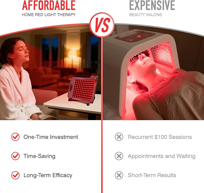 Infrared Light Therapy Pad for Body Pain NIR Deep Therapy for Back Knee Hands Feet Relief Portable 660nm 850nm Home Heating Light Therapy，Best Gift for Christmas Gift(No Stand)